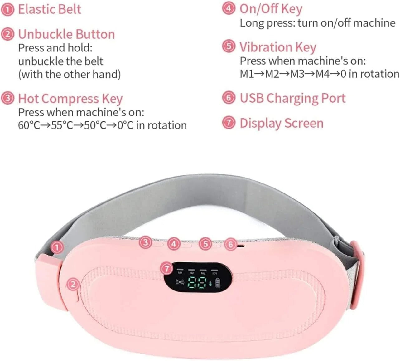 wireless munstrual heating pad