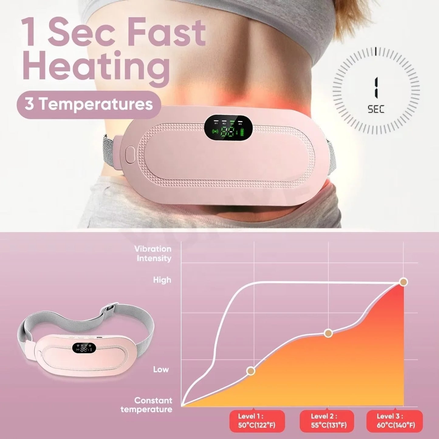 wireless munstrual heating pad